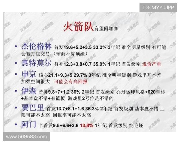 2017年火箭队对阵黄蜂队精彩视频直播回顾与赛后分析