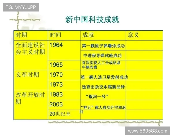 重庆篮球队实力分析:从历史成就到未来展望的全面解读