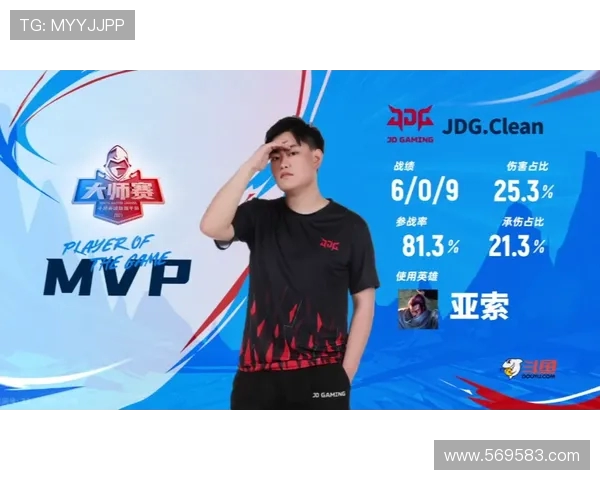 JDG在大师赛中的比赛经验与战术分析全面解读