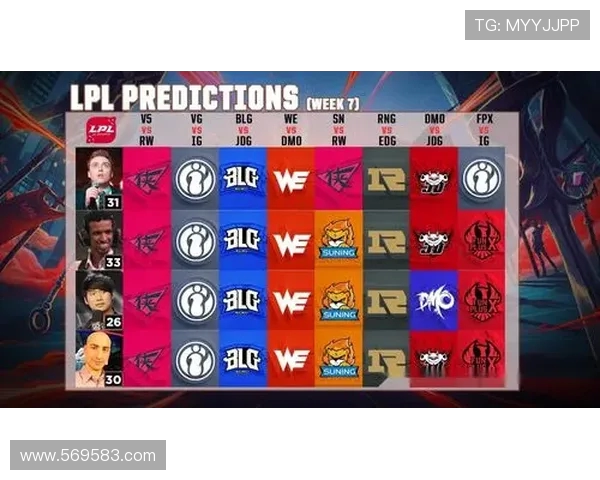 FPX战队展现统治力深度解析其在英雄联盟赛事中的全面压制表现