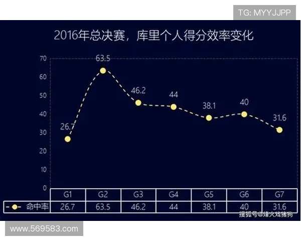 北京极限运动队防守策略分析与比赛表现评估