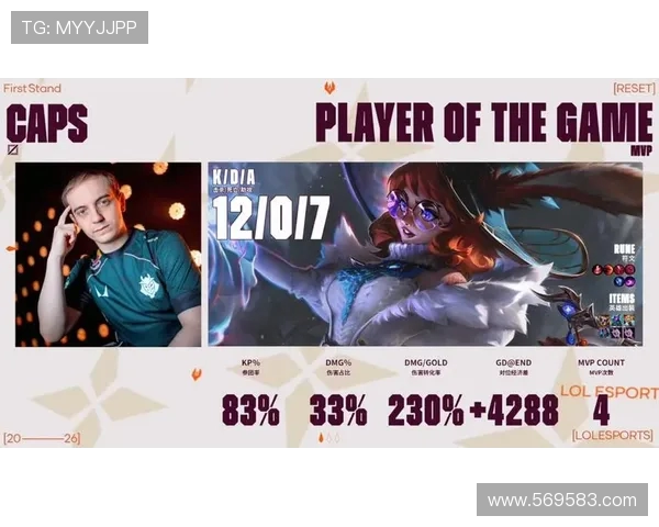 最新英雄联盟战队配合排名TOP10WE战队表现突出引领潮流