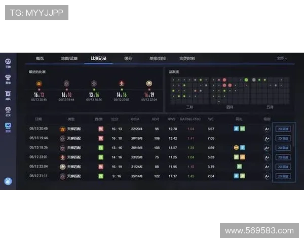 热议CSGOV5战队协作模式的创新与挑战分析 热议CSGOV5战队协作模式的创新与挑战分析
